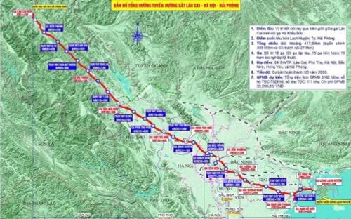 Tuyến đường sắt Lào Cai - Hà Nội - Hải Phòng: 5 nhà ga đầu tiên sắp khởi công ngày 19/12