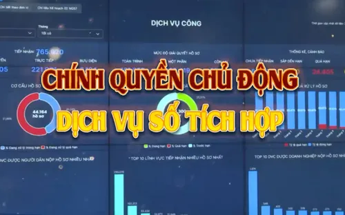 Chính quyền chủ động - Dịch vụ số tích hợp