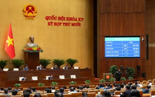 Quốc hội sắp bước vào tuần làm việc cuối của Kỳ họp thứ 10