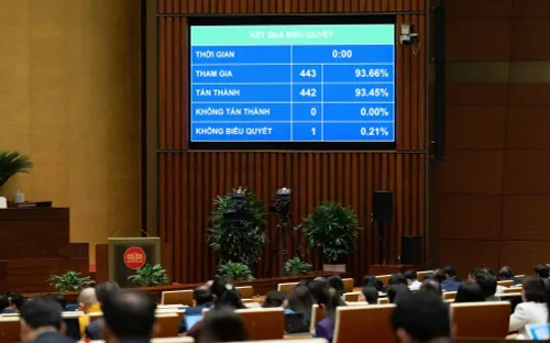 Đà Nẵng được trao thêm cơ chế đặc thù về khu thương mại tự do, thúc đẩy TOD