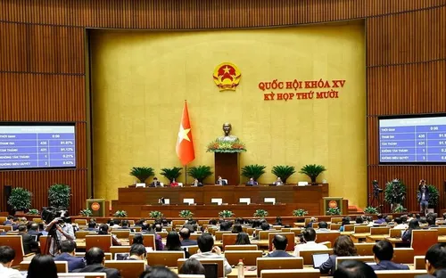 Thí điểm một số cơ chế, chính sách đặc thù để thực hiện các dự án lớn tại Hà Nội