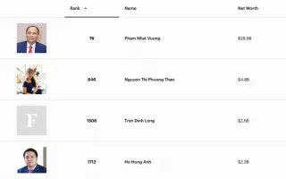 Tổng tài sản các tỷ phú USD Việt Nam tăng mạnh trong năm 2025