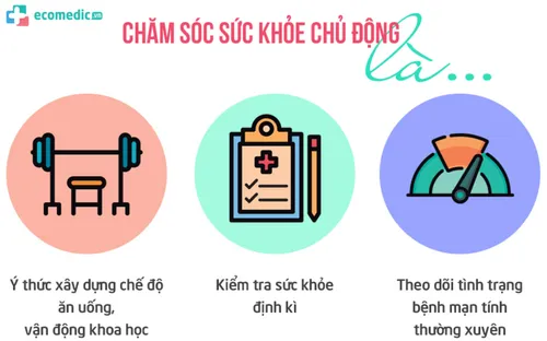 Chủ động chăm sóc sức khỏe từ sớm: Chìa khóa nâng cao chất lượng sống
