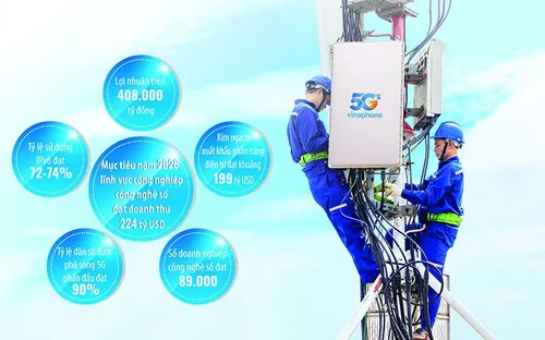 Mở đường đưa kinh tế số bứt phá