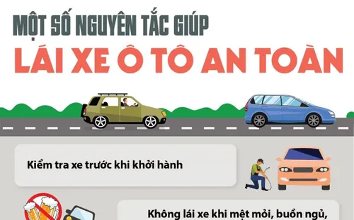 Độ an toàn khi đi ô tô: Yếu tố then chốt bảo vệ tính mạng con người