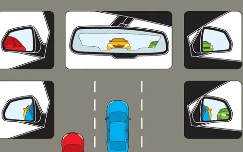Chỉnh gương chiếu hậu đúng kỹ thuật, thu hẹp điểm mù khi lái xe