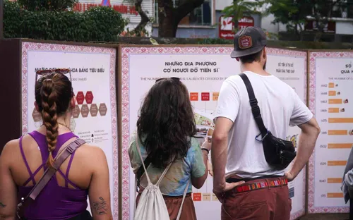 Du khách quốc tế thích thú đón Tết tại Văn Miếu - Quốc Tử Giám