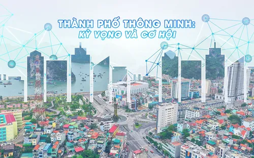 Quảng Ninh cụ thể hóa nghị quyết, tăng tốc chuyển đổi mô hình hướng tới đô thị thông minh