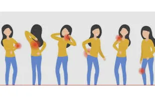 Giải mã vì sao phụ nữ dễ bị đau mạn tính kéo dài hơn nam giới