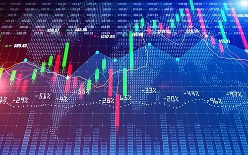 Cơn lốc giá dầu và bài toán tâm lý trên bảng điện tử