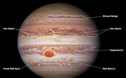 Phát hiện mới về sao Mộc có thể khiến sách giáo khoa thiên văn phải viết lại