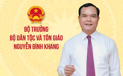 Quốc hội phê chuẩn bổ nhiệm đồng chí Nguyễn Đình Khang làm Bộ trưởng Bộ Dân tộc và Tôn giáo