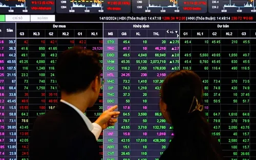 VN-Index tăng vọt hơn 74 điểm ngay khi mở cửa giao dịch 8-4