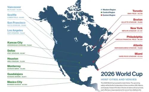 World Cup 2026: Kỳ giải nhiều thay đổi nhất lịch sử bóng đá thế giới