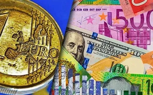 Giá USD giảm nhẹ, euro và yen Nhật tăng trở lại