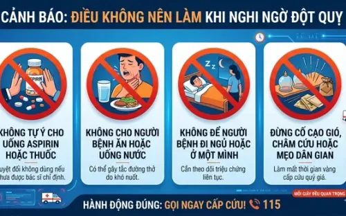 4 điều tuyệt đối không nên làm khi phát hiện người bị đột quỵ