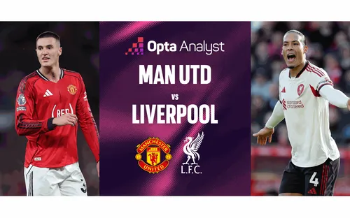 Siêu máy tính nghiêng về Man Utd trước đại chiến Liverpool tại Old Trafford