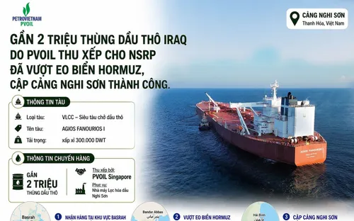 Gần 2 triệu thùng dầu thô Basrah (Iraq) cập cảng cung cấp cho Lọc hóa dầu Nghi Sơn