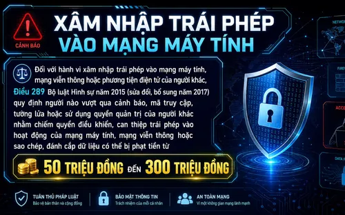 Cảnh báo "kiếm tiền mạng" từ buôn bán dữ liệu trái phép