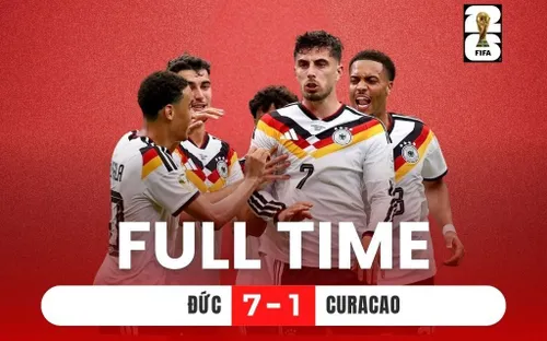 Đức đại thắng 7-1, vượt Brazil trở thành đội ghi nhiều bàn nhất lịch sử World Cup