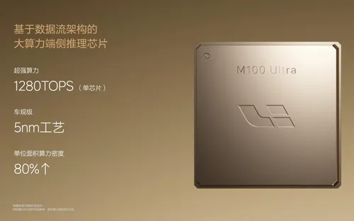 Các hãng ôtô Trung Quốc tăng tốc tự thiết kế chip xe tự lái, giảm phụ thuộc Nvidia