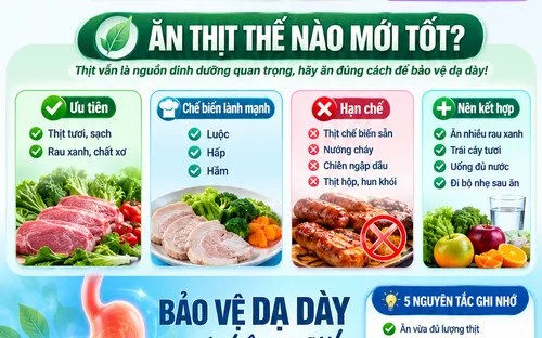 Các món thịt có thể làm tăng nguy cơ tổn thương niêm mạc dạ dày, gây hại sức khỏe.