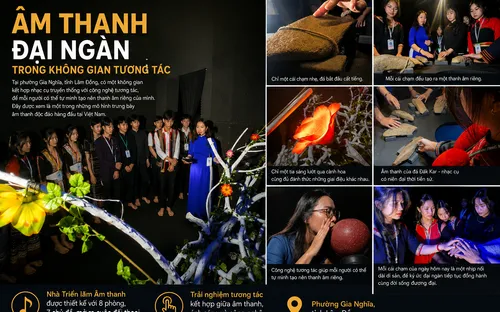 Âm thanh đại ngàn sống động trong không gian nghệ thuật tương tác