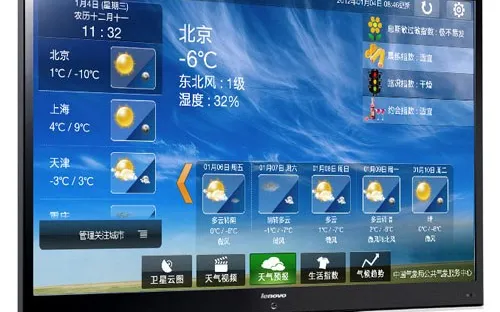 Lenovo có thể mua mảng TV của Sharp