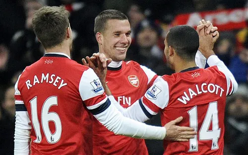 Sắp ký hợp đồng chuyến du đấu của CLB Arsenal tại Việt Nam