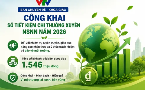 Ban Chuyên đề - Khoa giáo công khai số tiết kiệm chi thường xuyên NSNN năm 2026 được giao thực hiện nhiệm vụ