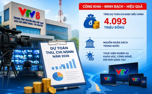 VTV8 công khai điều chỉnh dự toán thu, chi NSNN năm 2026