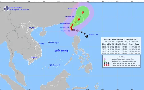 Bão số 5 không có khả năng ảnh hưởng đến vùng ven biển và đất liền nước ta