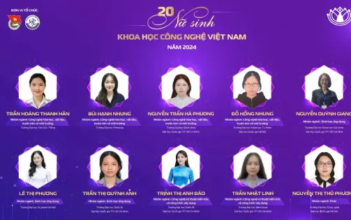 20 cá nhân giành giải thưởng Nữ sinh khoa học công nghệ Việt Nam năm 2024