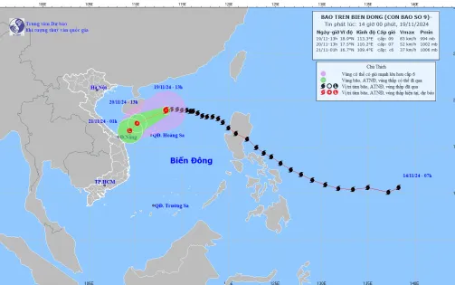 Bão số 9 giật cấp 11, sóng biển cao 2-4m, biển động rất mạnh