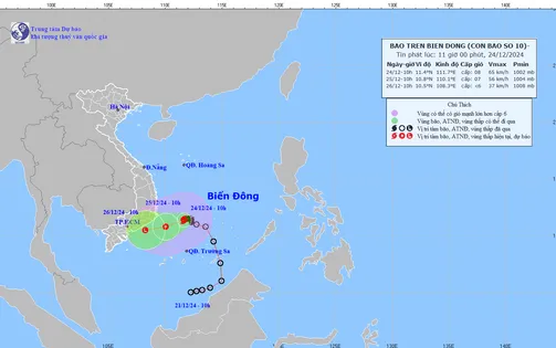 Trong 3 giờ qua, bão số 10 hầu như ít dịch chuyển