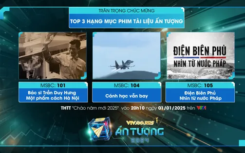 VTV Awards 2024: Công bố Top 3 Phim tài liệu ấn tượng