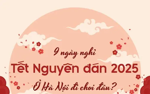 INFOGRAPHIC: Nghỉ Tết Nguyên đán 2025 ở Hà Nội đi chơi đâu?