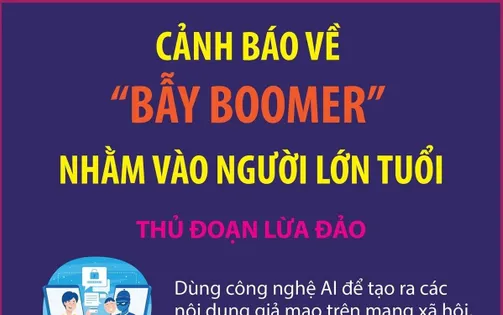 Cảnh báo chiêu trò lừa đảo tinh vi nhắm vào người lớn tuổi