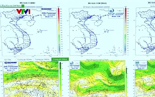 Nâng cao chất lượng dự báo bão, cảnh báo thiên tai