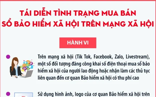 Tái diễn tình trạng mua bán sổ bảo hiểm xã hội trên mạng xã hội