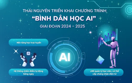 Cảnh báo lừa đảo mạo danh nhóm hỗ trợ chương trình "Bình dân học AI"