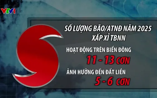 Thời tiết miền Bắc tiềm ẩn nhiều bất thường, cực đoan