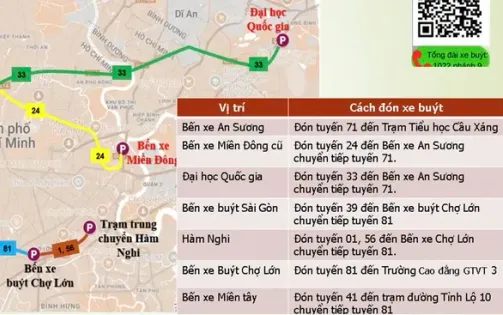 Hướng dẫn hành khách đi xe buýt đến khu vực dự Đại lễ Vesak năm 2025