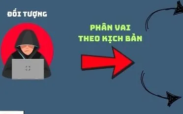 Thủ đoạn mới mạo danh nhân viên điện lực chiếm đoạn tài sản