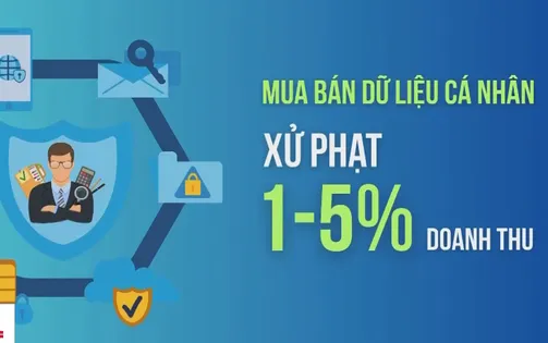 Dữ liệu cá nhân bị "bán như rau": Cần chế tài đủ mạnh để ngăn chặn