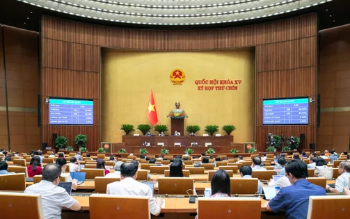Nghị quyết của Quốc hội về một số cơ chế, chính sách đặc biệt phát triển kinh tế tư nhân