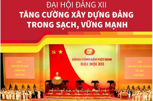 Nhìn lại 12 kỳ Đại hội của Đảng Cộng sản Việt Nam