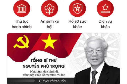 Người dân có thể gửi lời chia buồn, tri ân, chia sẻ ký ức về Tổng Bí thư Nguyễn Phú Trọng trên VNeID