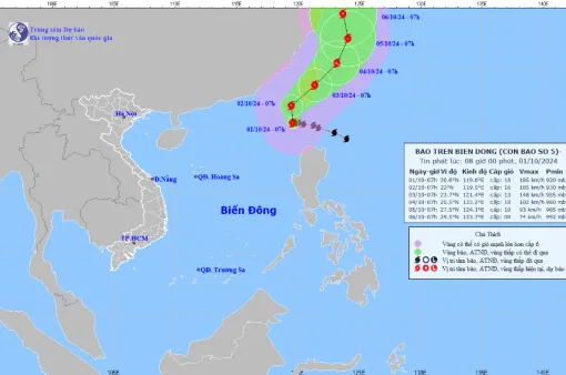 Bão số 5 đi vào Bắc Biển Đông, mạnh lên thành siêu bão