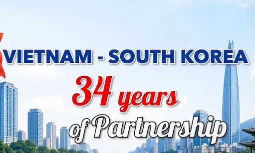 Việt Nam - South Korea deepen ties with state visit